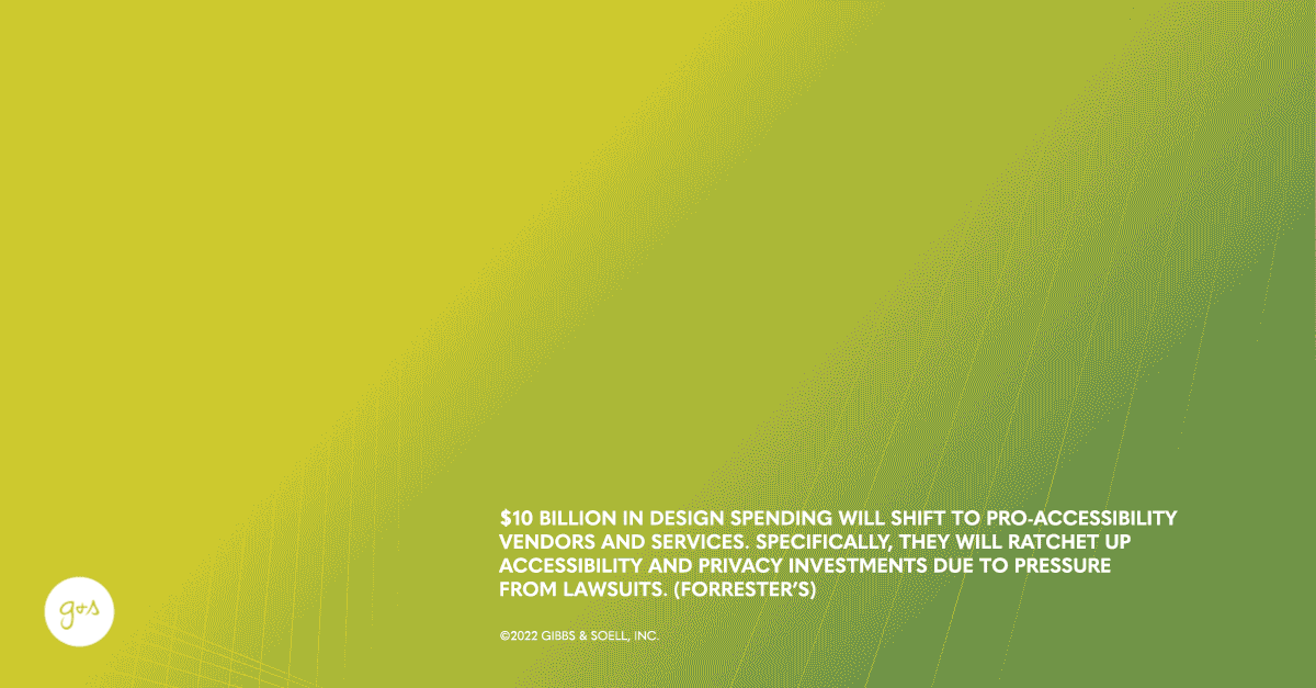 $10 billion in design spending will shift to pro-accessibility vendors and services. Specifically, they will ratchet up accessibility and privacy investments due to pressure from lawsuits. (Forrester’s) 